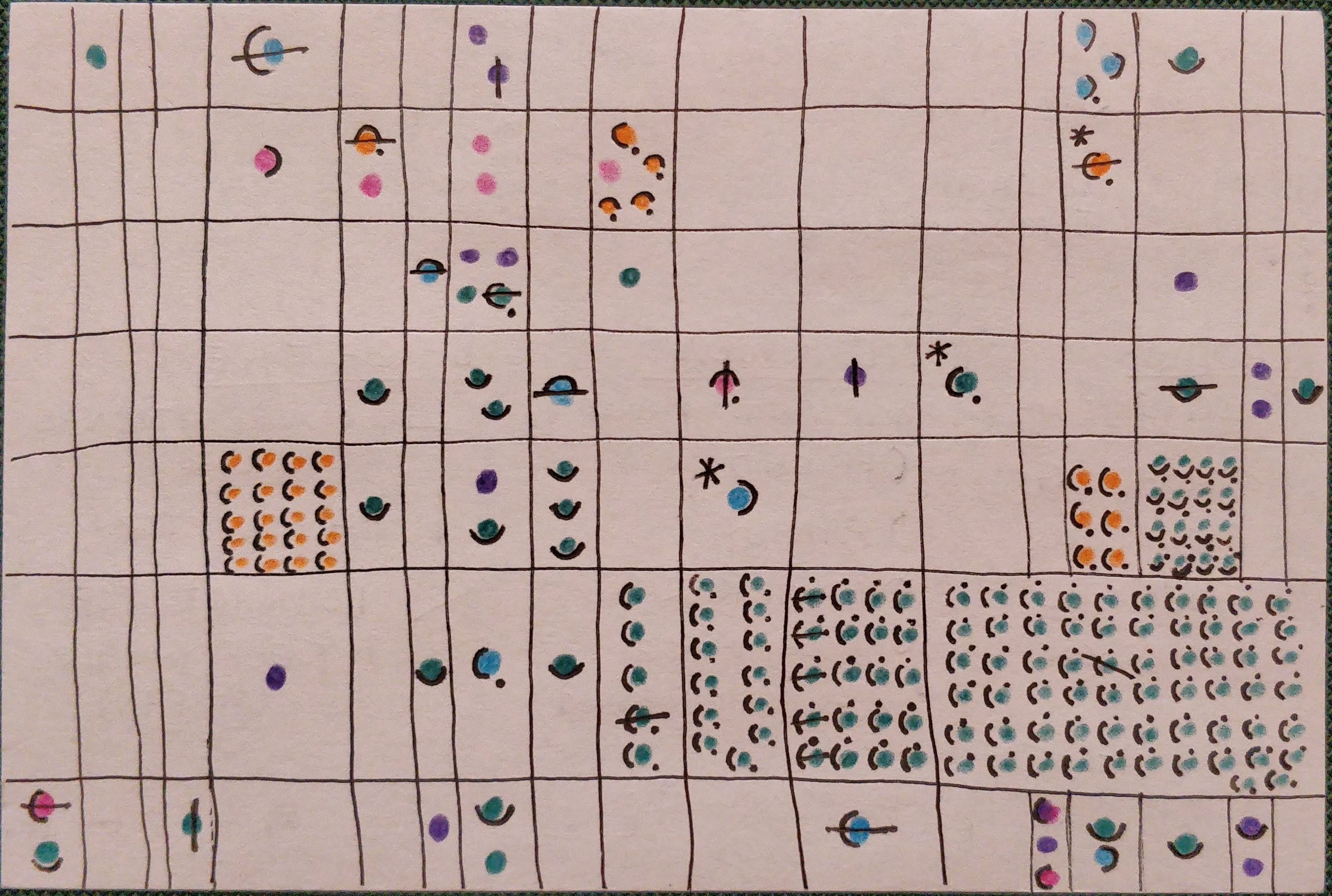 The final visualization: a multitude of colorful hand-drawn symbols in a grid